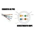 Bobina Rollo Cable Red Utp 305 M Cat6 Exterior 100% Cobre