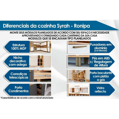 Paneleiro De Cozinha Modulado Syrah C/ 2 Portas 40x225cm Ame