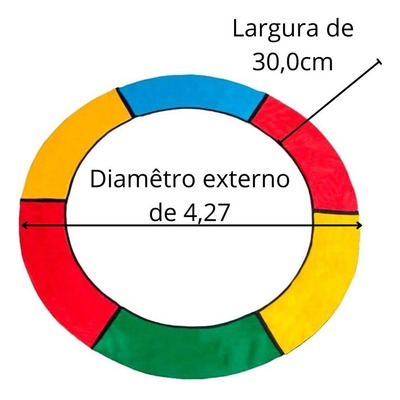 Kit 1 Protetor De Molas + 1 Rede 4,27 - Frete Grátis