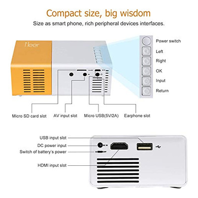 Meer Mini Proyector, Proyector De Película Portátil, Proyect