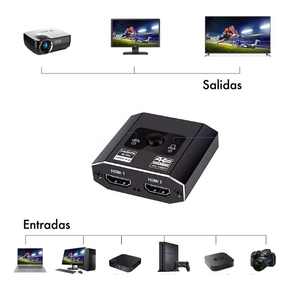 Switch Splitter Hdmi 4k 60hz Bidireccional