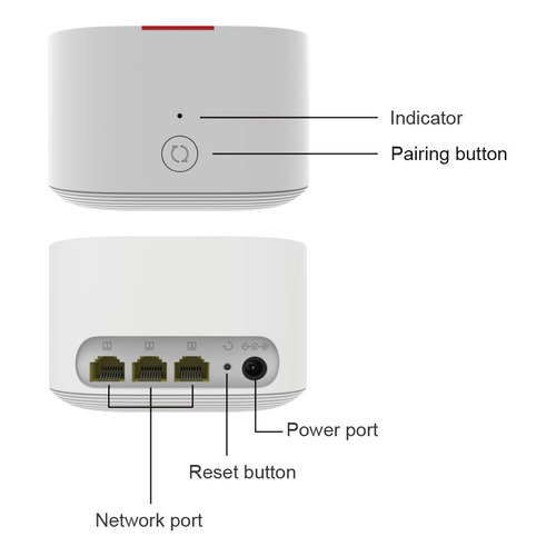 Extensor Wifi Huawei