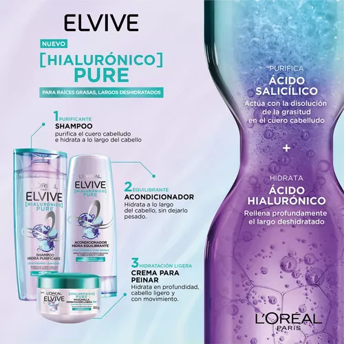 L'Oreal ElVive Hidra (Hialuronico) Shampoo+Acondicionador 680ML(c/u)