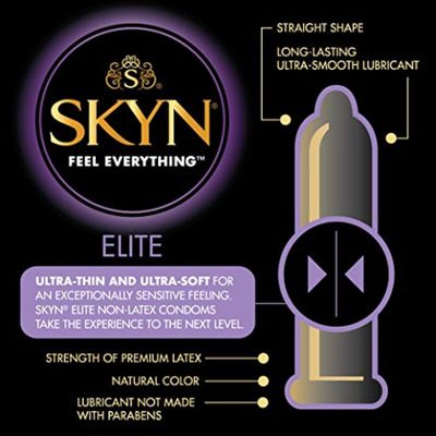 Skyn Elite 36 Condones Ultrafinos, Lubricados Y Sin Latex