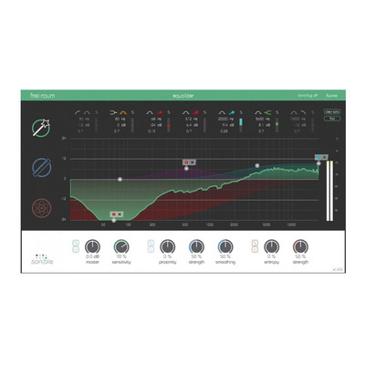 Sonible Frei:raum  Plug-in Software Oferta Msi