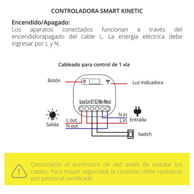 Controladora Kinetic Radiofrecuencia Ac90-250v Mc