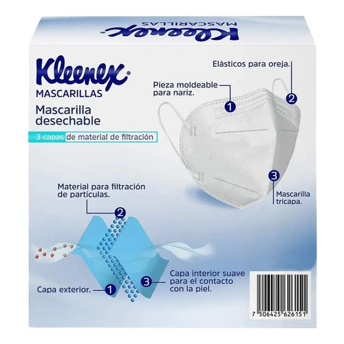 Cubrebocas Mascarilla T Kn95 Kleenex Tricapa Suave 10 Piezas Color Blanco
