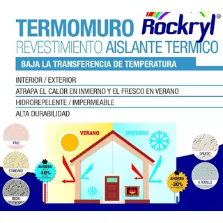 Pintura Aislante Termica Rockryl Termomuro Hcca 20 L