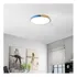 Serlux Panel LED Redondo Cerchio 18W Unidad 1 220V Azul Azul