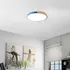 Serlux Panel LED Redondo Cerchio 18W Unidad 1 220V Azul Azul