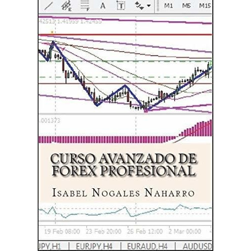 Curso Avanzado Forex Profesional, De Isabel Nogales. Editorial Independently Published, Tapa Blanda En Español