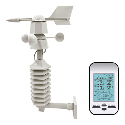 Sensor De Velocidad De Estación Meteorológica Para Exteriore