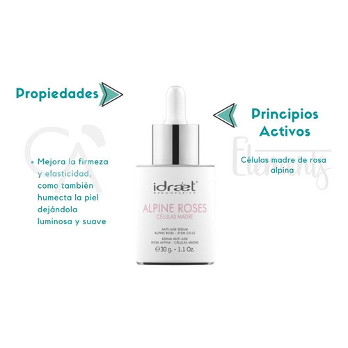 Idraet Alpine Roses Serum Celulas Madre De Rosas X 30ml Todo Tipo De Piel