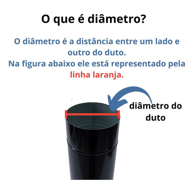 Tubo/duto Preto De Aço Para Chaminé 20cm (200mm) X 1,00m