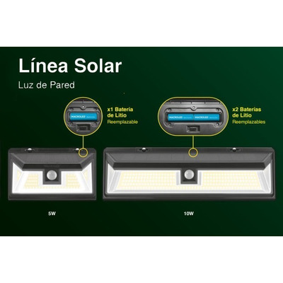 Reflector Lampara Solar Led Luz Exterior 60 Led Mc