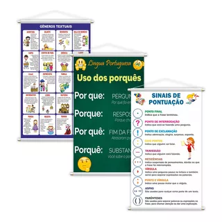 Banners Gêneros Textuais + Sinais Pontuação + Porquês - P