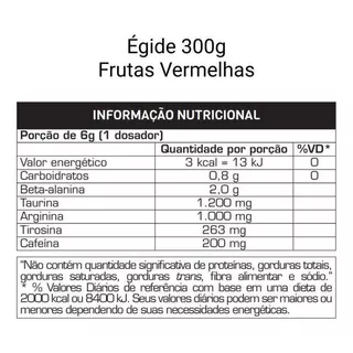 Suplemento Alimentar Em Pó 300g - Max Titanium Sabor Frutas Vermelhas