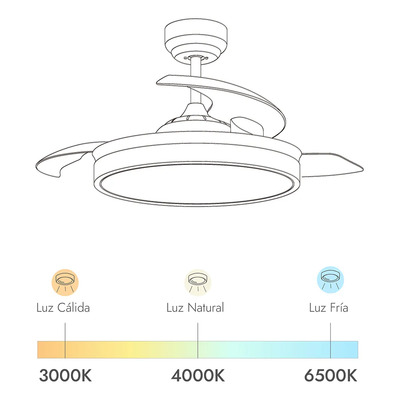 Ventilador De Techo Retráctil Nauru Acero C/ Control 1.06 M 52 Hz/ 60hz Acero Transparentes Abs 4