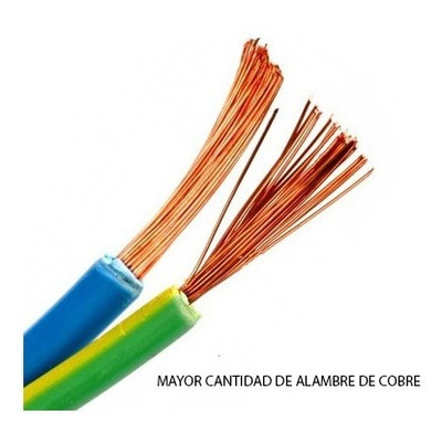 Rollo 100 Mts. Cable Unipolar 2.5 Mm. Normalizado Iram 