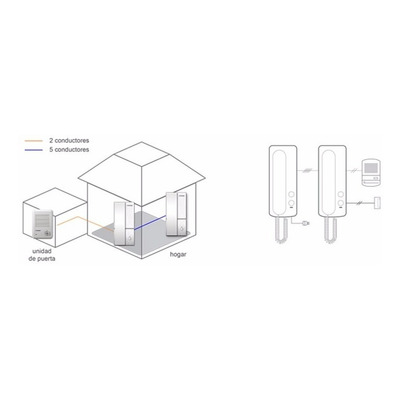 Kit Portero Electrico Commax Dp 101 La Frente + 2 Telefonos