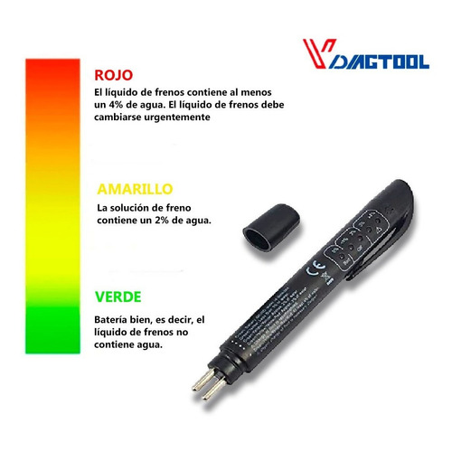 Tester Probador Liquido De Frenos