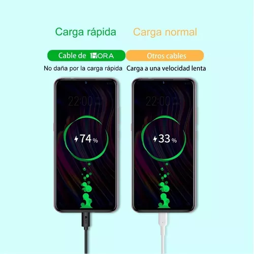 Wownatos: Combo Cargador Para IPhone 2.4 V Carga Rapida