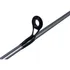 Caña Shimano Fx 2,10 Mts Frontal