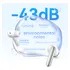 Haylou Mori Pro Audífonos Anc -43db Inalámbricos Bluetooth 5.4 T016, Blanco
