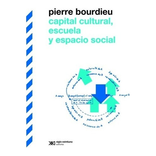 Capital Cultural Escuela Espacio - Bourdieu - Siglo 21 Libro