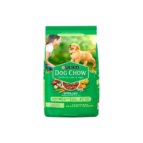 Croqueta Dog Chow Cachorro Raza Mediana/grande 20 Kg