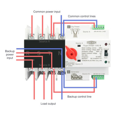 Switch Interruptor Transferencia Generador Inversor 125a Aut