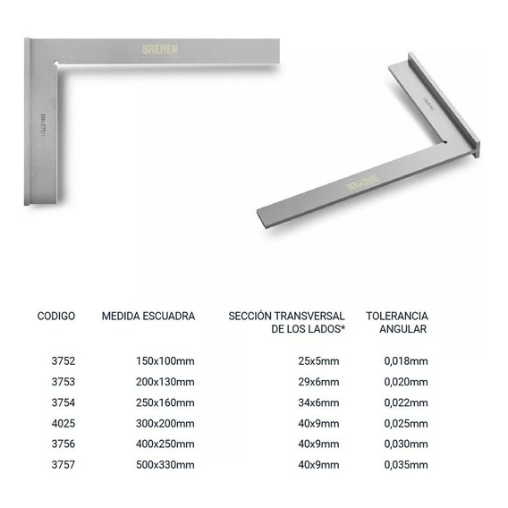 Escuadra Con Sombrero 90 Grados 250 X 160 Mm Bremen 3754