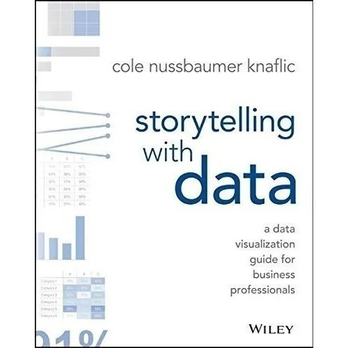 Storytelling With Data: A Data Visualization Guide For Busi, De Cole Nussbaumer Knaflic. Editorial Wiley, Tapa Blanda En Inglés, 2015