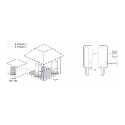 Kit Portero Electrico Commax Dp 101 2 Telefonos + Cerradura