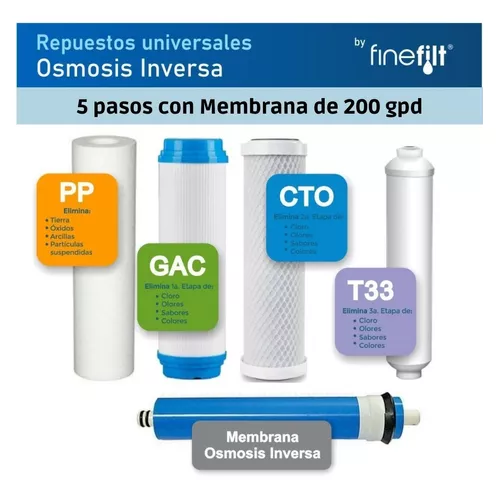 Kit Completo Filtros Osmosis Inversa 75 Gpd