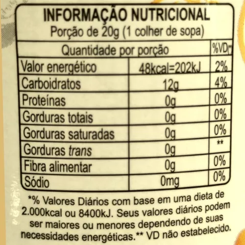 DOCE DE ABOBORA C/COCO RESERVA DE MINAS 400G - GTIN/EAN/UPC 7898125765941 -  Cadastro de Produto com Tributação e NCM - Cosmos