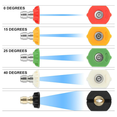 X Autohaux 25 Grados De Alta Presión Para Lavadora De Boquil