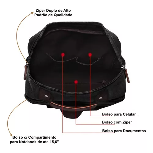 Mochila Masculina De Lona Para Notebook Executiva Viagem 30l - Zafin -  Mochilas, Carteiras, Bolsas, Pastas e Acessórios para quem procura estilo e  elegância com a praticidade de espaços e desenho pensado