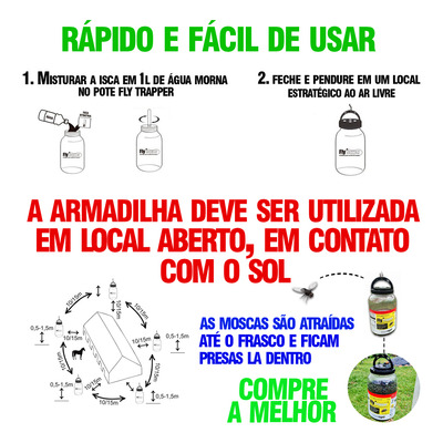 2 Refil Isca Atrativa Mata Mosca Controle Moscas 250 Gr