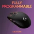 Bc.ec Mouse Gamer Logitech G305 Inalambrico 12k Dpi