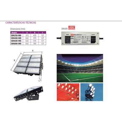 Reflector Led Alta Potencia Profesional 250w Sbn250-md Tbcin