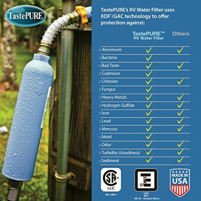 Camco 40042 Tastepure Kdf Water Filter - 4 Pack