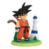 Goku Kis History Box