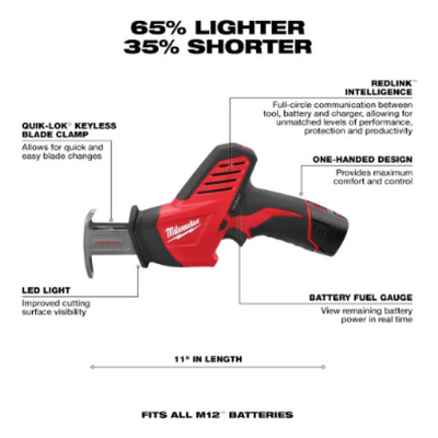 Mini Serra Sabre 12v Milwaukee 2420-159n