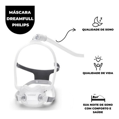 Máscara Facial Dreamwear Full - Philips Respironics