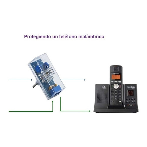 Protector contra Rayos y Picos Eléctricos Modem Telmex eClamper TEL