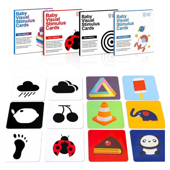 Set Tarjetas De Estimulación Visual Para Bebés 0-36 Meses