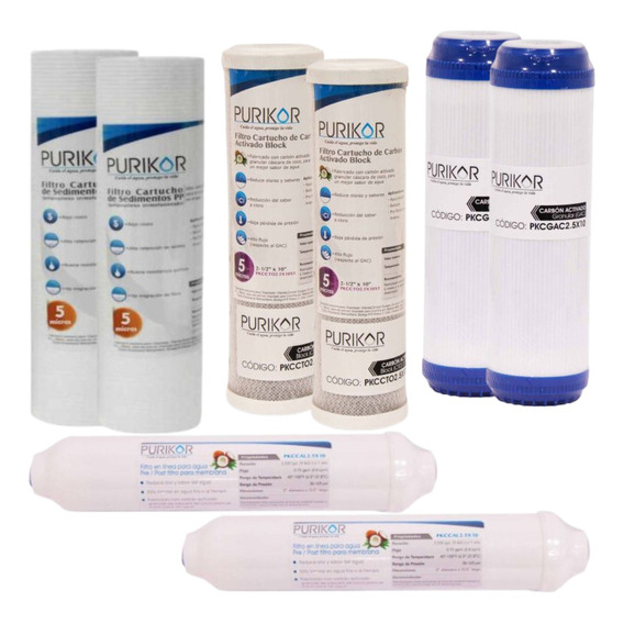 Kit De Filtros De Repuesto Osmosis Inversa 10x2.5 (12 Meses)