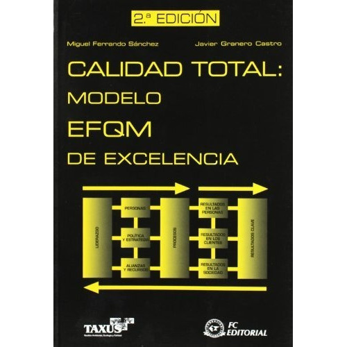 Calidad total : modelo EFQM de excelencia, de Ecología y Calidad Taxus. Gestión Ambiental. Editorial FC EDITORIAL, tapa blanda en español, 2009
