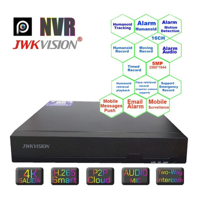 Nvr Jwkvision 16 Ch 5mpx Salida 4k H.265 Smart Hdmi/vga Onvi